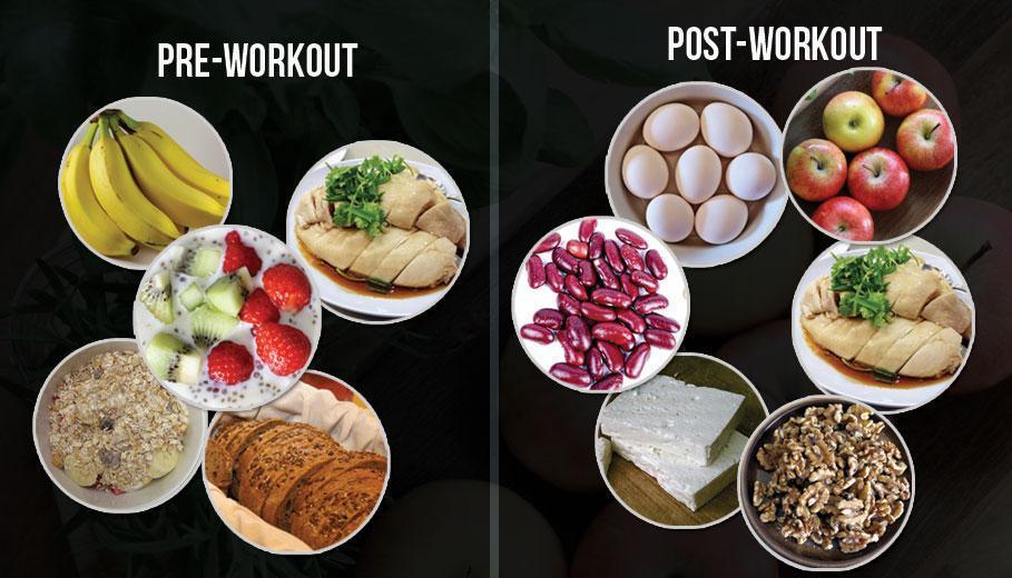 Pre_and_post_workout_food_Lead-Image