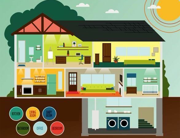 9 Toxins Found In Most Homes