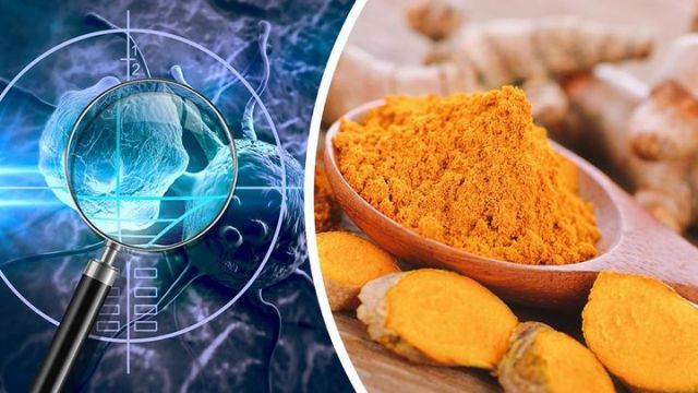 The effect of Curcumin on Cancer